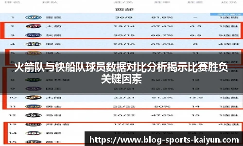 火箭队与快船队球员数据对比分析揭示比赛胜负关键因素