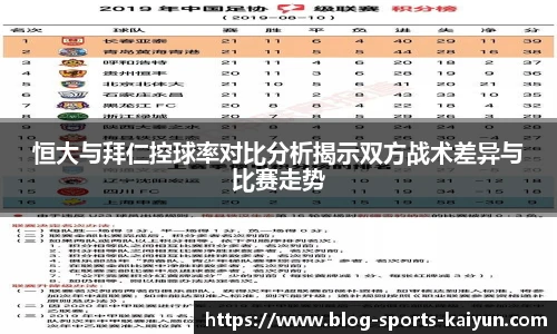 恒大与拜仁控球率对比分析揭示双方战术差异与比赛走势